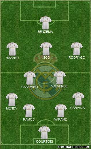 Real Madrid C.F. Formation 2020