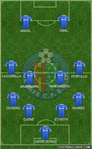 Getafe C.F., S.A.D. Formation 2020