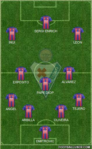 S.D. Eibar S.A.D. Formation 2020
