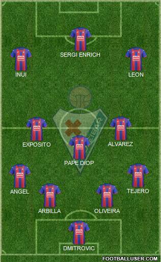 S.D. Eibar S.A.D. football formation