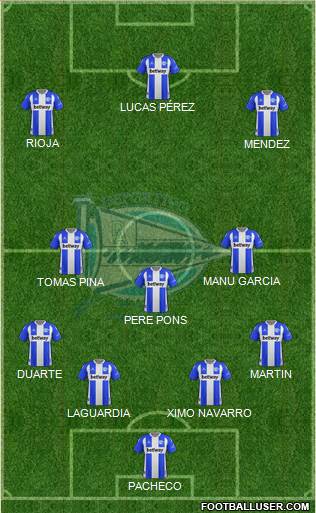 D. Alavés S.A.D. Formation 2020