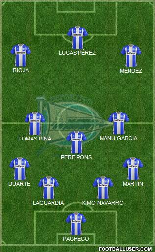 D. Alavés S.A.D. football formation