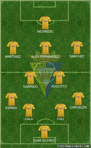 Cádiz C.F., S.A.D. football formation