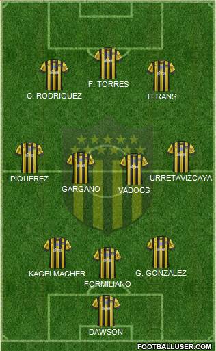 Club Atlético Peñarol Formation 2020