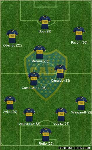 Boca Juniors Formation 2020