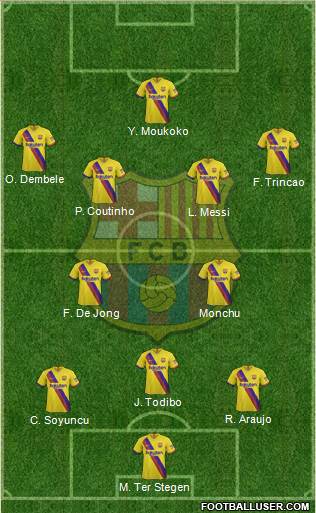 F.C. Barcelona Formation 2020
