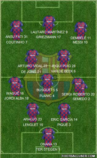 F.C. Barcelona Formation 2020