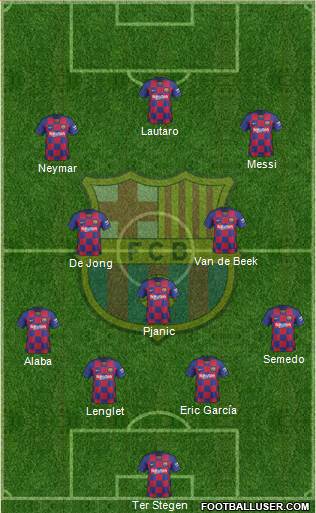 F.C. Barcelona Formation 2020