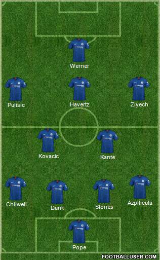 Chelsea Formation 2020