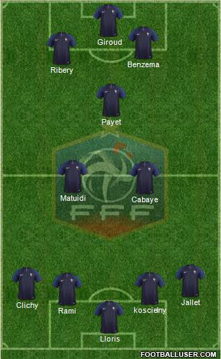 France Formation 2020
