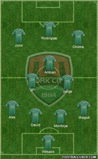 Cork City Formation 2020