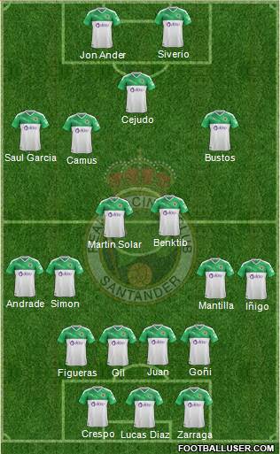 R. Racing Club S.A.D. football formation