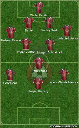 OGC Nice Côte d'Azur Formation 2020