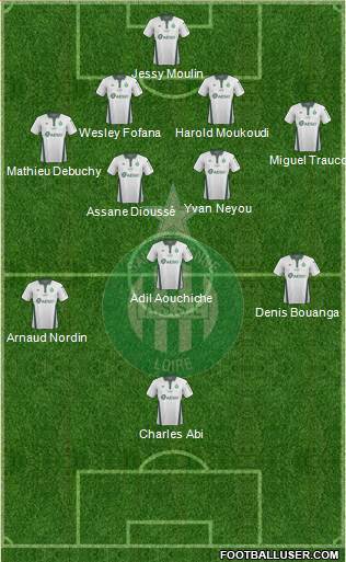 A.S. Saint-Etienne Formation 2020