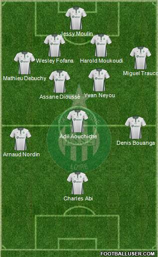 A.S. Saint-Etienne football formation