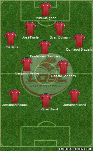LOSC Lille Métropole Formation 2020
