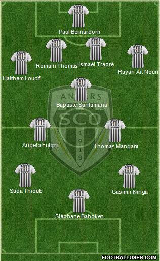 Angers SCO Formation 2020