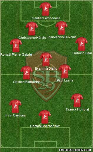 Stade Brestois 29 Formation 2020