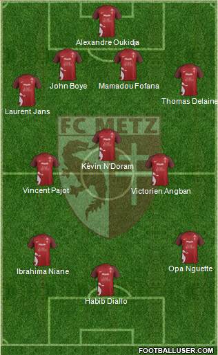 Football Club de Metz Formation 2020