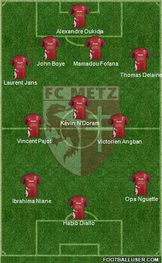 Football Club de Metz football formation