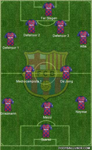 F.C. Barcelona Formation 2020