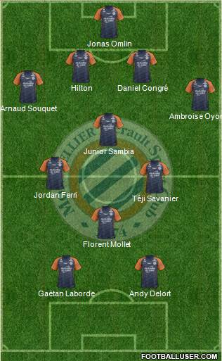 Montpellier Hérault Sport Club Formation 2020