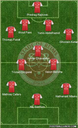 Stade de Reims Formation 2020