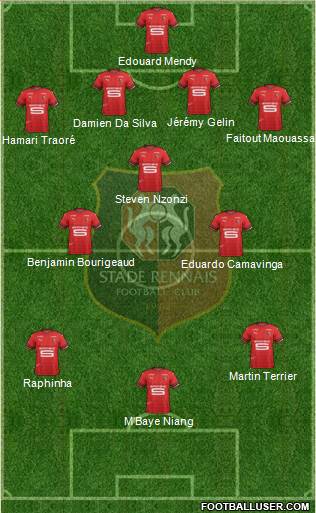 Stade Rennais Football Club Formation 2020