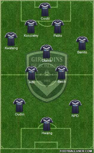 FC Girondins de Bordeaux Formation 2020
