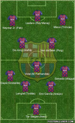 F.C. Barcelona Formation 2020