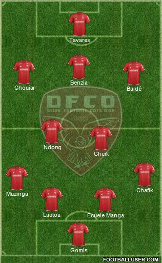 DFCO Formation 2020