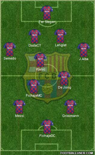 F.C. Barcelona Formation 2020