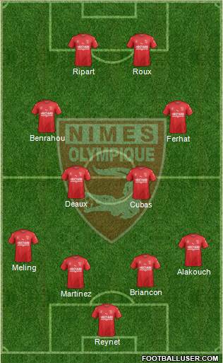 Nîmes Olympique Formation 2020