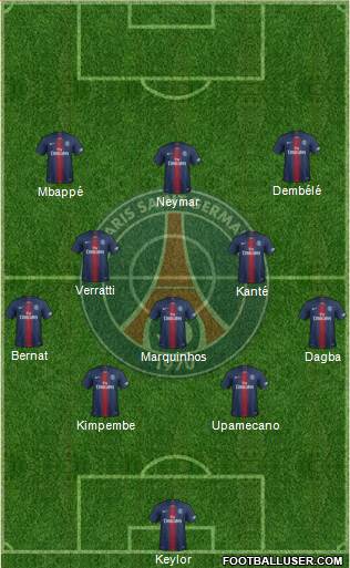 Paris Saint-Germain Formation 2020
