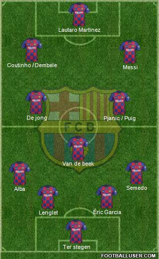 F.C. Barcelona Formation 2020