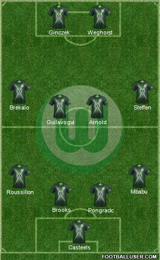 VfL Wolfsburg Formation 2020