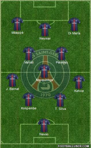 Paris Saint-Germain Formation 2020