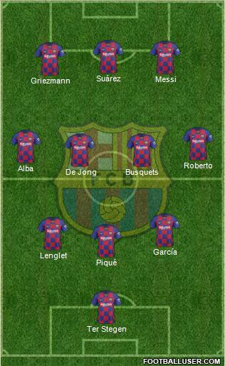 F.C. Barcelona Formation 2020