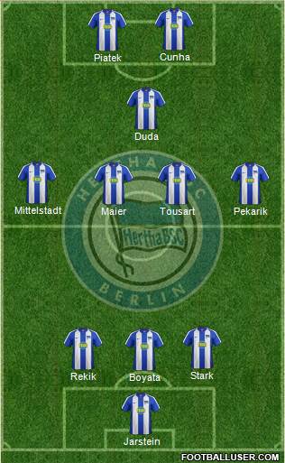 Hertha BSC Berlin Formation 2020