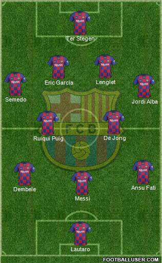 F.C. Barcelona Formation 2020