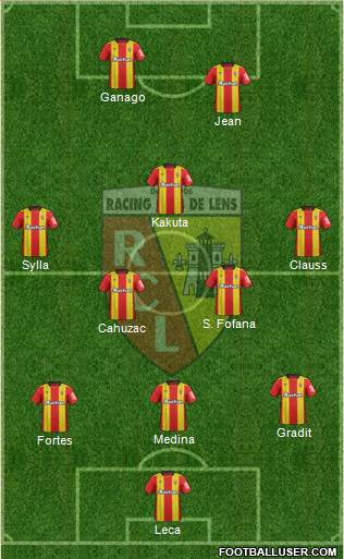 Racing Club de Lens Formation 2020