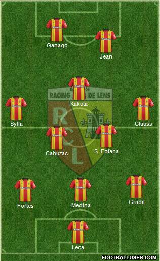 Racing Club de Lens football formation