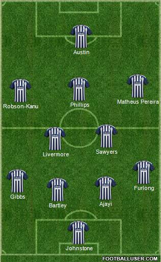 West Bromwich Albion football formation