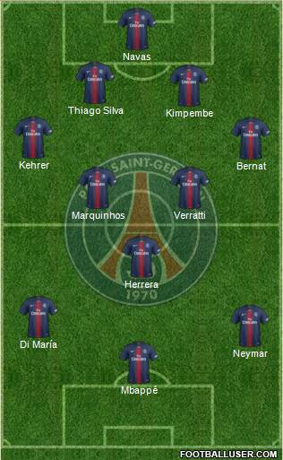 Paris Saint-Germain Formation 2020
