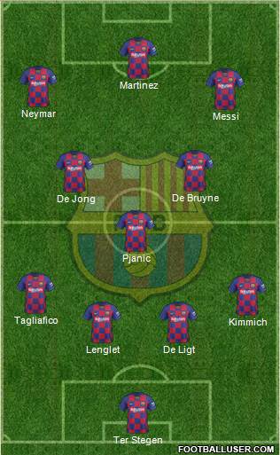 F.C. Barcelona Formation 2020