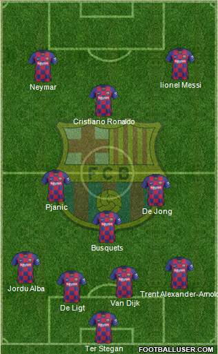 F.C. Barcelona Formation 2020