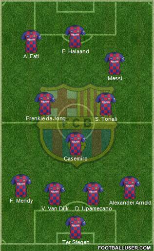 F.C. Barcelona Formation 2020