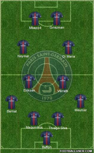 Paris Saint-Germain Formation 2020