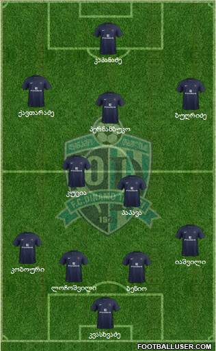 Dinamo Tbilisi Formation 2020