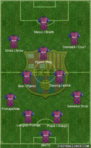 F.C. Barcelona Formation 2020